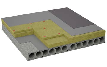 considerations of Gayton flat roofing insulation